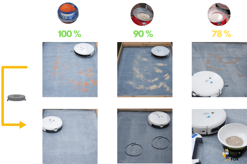 aspirateur robot yeedi mop station test aspiration tapis longs